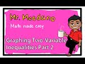 Graphing Inequalities with Desmos