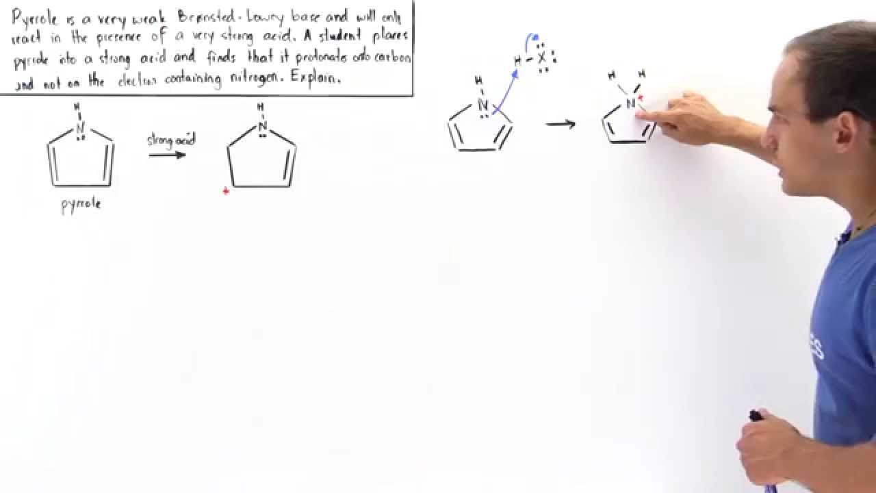 Base Reaction with Pyrrole