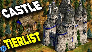 The Best Looking Castles in Age of Empires 2 | Tierlist