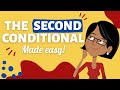 Understanding the Second Conditional