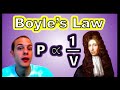 Understanding Boyle's Law