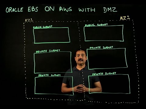 Reference Architecture of running Oracle E-Business Suite on AWS with DMZ | Amazon Web Services