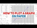 Graphing Techniques and Concepts