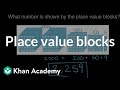 Exploring Place Value with Blocks