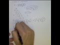 Function Operations and Exponents