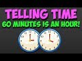 Telling Time: Mastering the Analog Clock