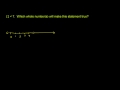 Understanding Whole Numbers and Inequalities