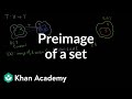 Understanding Transformations and Pre-Images