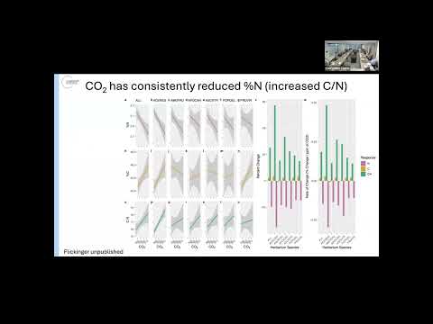 Pests and Climate Workshop - Jeffrey Dukes