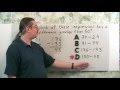 Grade 3 Math Concepts Assessment