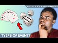 Probability Concepts and Events