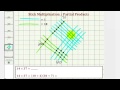 Understanding Stick Multiplication
