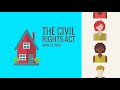 Fair Housing and Civil Rights Laws