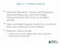 Mathematics Assessment Guidelines and Concepts