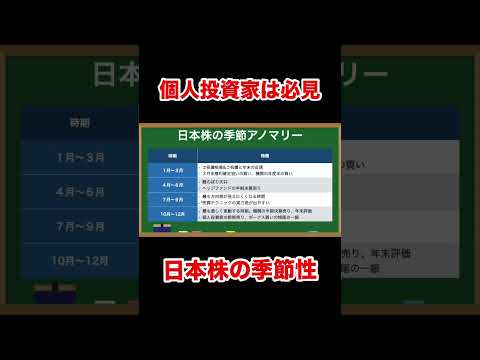 個人投資家必見の季節アノマリー #日本株 #shorts