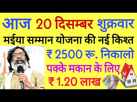 Today Breaking News 20 December 2024 आज के मुख्य समाचार बड़ी खबरें भारत UPI Bank Loan Weather News