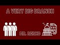 Understanding the Executive Branch Functions