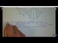 Transformations Review: Key Concepts and Techniques