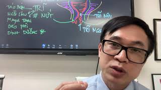 #585 Livestream: Những hiểu sai về bệnh trĩ và cách ngăn ngừa thực tế? Trả lời câu hỏi 3971-3990.