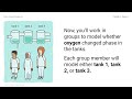 Phase Changes and Kinetic Energy