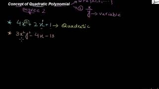 Concept of Quadratic Polynomials