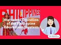 Philippine Education History and K-12