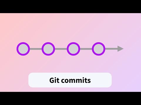 My git workflow as a solo-developer, by Reilly Chase