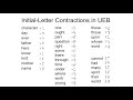 Memorizing Initial-Letter Contractions Effectively