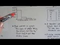 Strategies for Solving Word Problems
