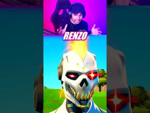 Unmasking Skins in Fortnite