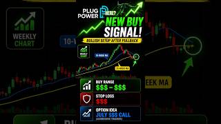 Stock Under $5  To Buy. Plug Power( PLUG ) stock buy point! #pennystocks #memestocks #stockmarket