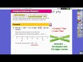Comparing and Ordering Rational Numbers