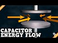 Capacitors and Energy Flow Concepts