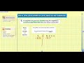 Mastering One Step Addition and Subtraction Equations