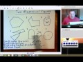 Understanding Polygons and Circles