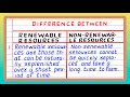 Renewable vs Non-Renewable Resources
