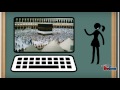 Religious Concepts and Beliefs