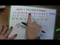 Summing Sequences and Methods