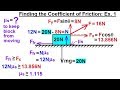 Forces and Friction in Physics