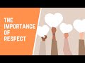 Understanding Respect