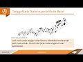 Analiz Pati Videyo a