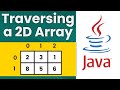 Understanding 2D Arrays in Java