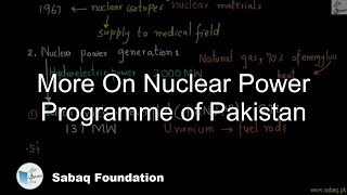 More On Nuclear Power Programme of Pakistan