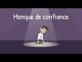 Amélioration de l'Efficacité Personnelle