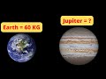 Weight and Mass on Different Planets