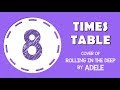 Mastering the 8 Times Table