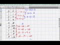 Types of Functions and Their Characteristics