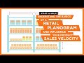 Retail Merchandising Strategies and Concepts