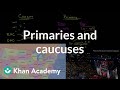 Understanding U.S. National Conventions, Primaries, and Caucuses