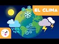 Comprendiendo el Clima y el Tiempo